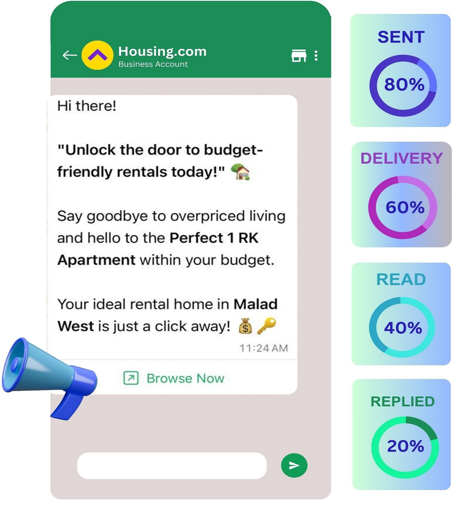 Best practices: click-to-chat ads, flows, and chatbots to maximise ROI.